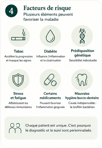 Principaux facteurs pouvant favoriser la maladie parodontale